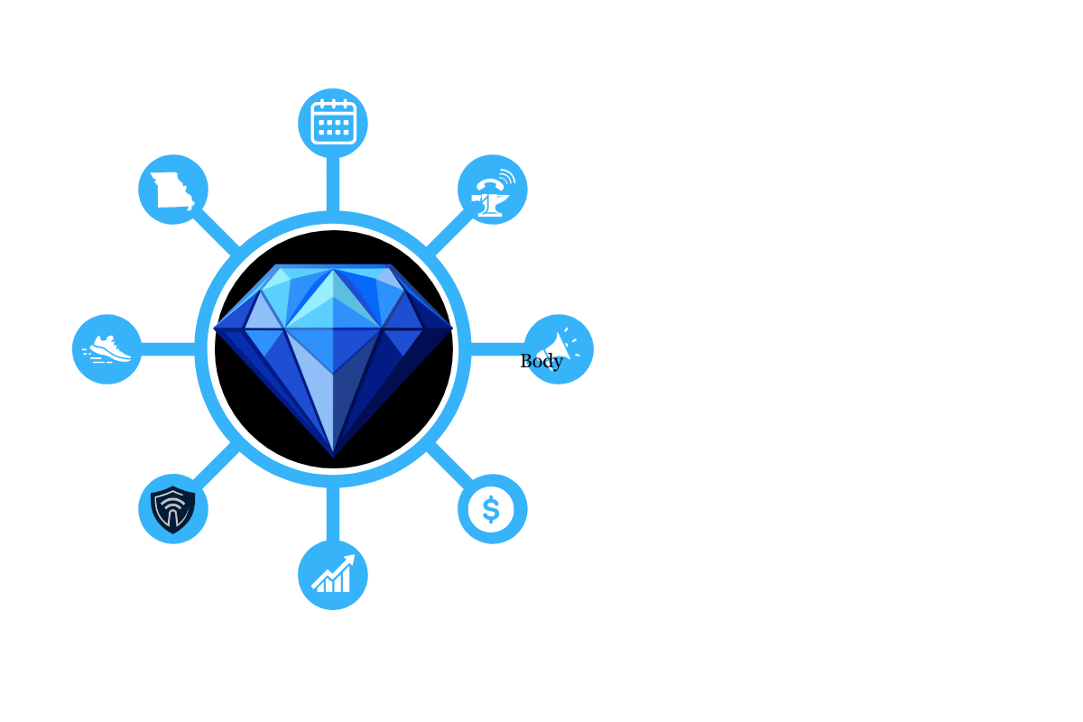 Nexus